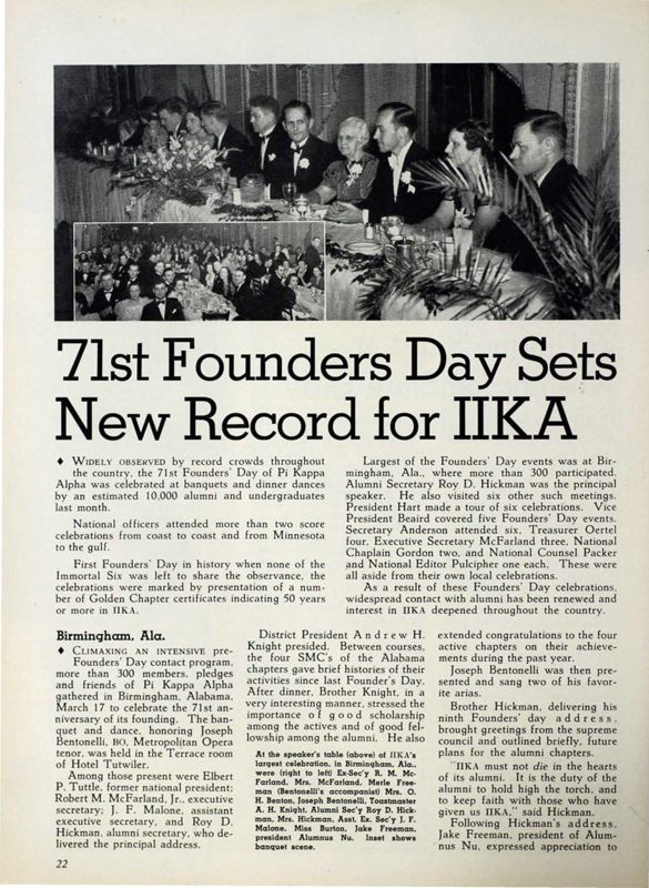 Pi Kappa Alpha Digital History